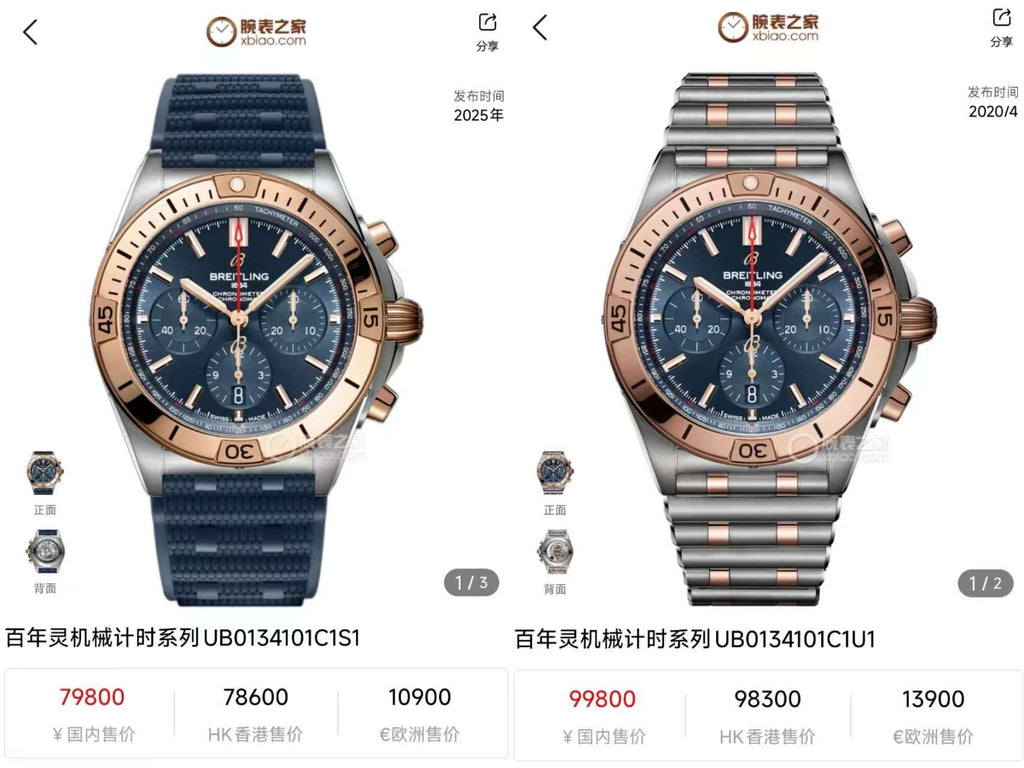 Breitling Chronomat mechanical timekeeping collection Mechanical watch 42.0 millimeters UB0134101C1U1