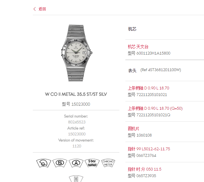 Omega constellation Automatic (self-winding) watch 35.5 millimeters 1502.30.00