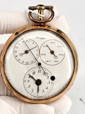 Tissot