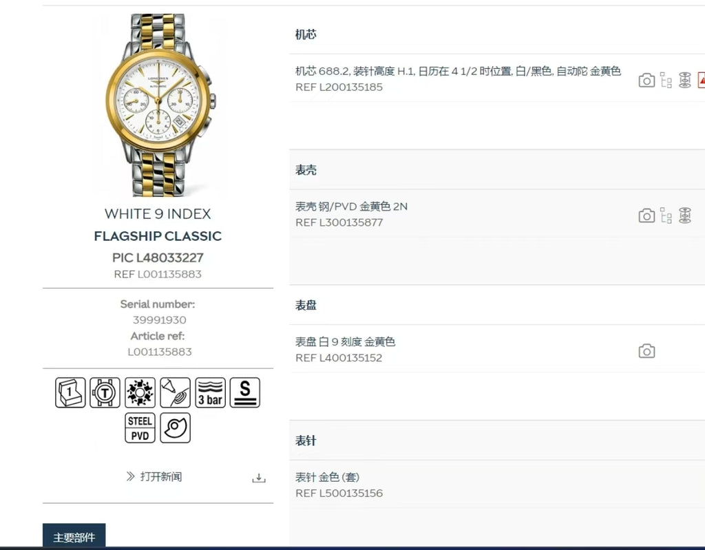 Longines Elegance White Automatic (self-winding) watch 39 millimeters L4.803.3.22.7