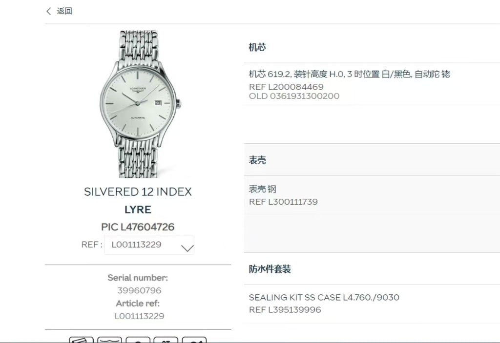 Longines Lüya Series Gray Automatic (self-winding) watch 35 millimeters L4.760.4.72.6